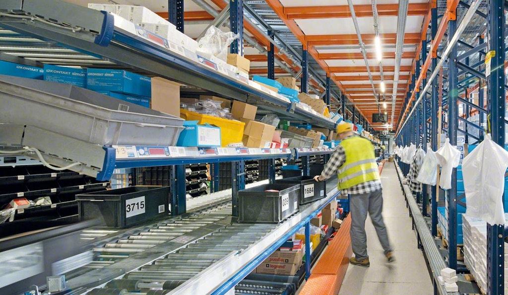 La implementación del WMS con un dispositivo pick-to-light multiplica el rendimiento del cluster picking