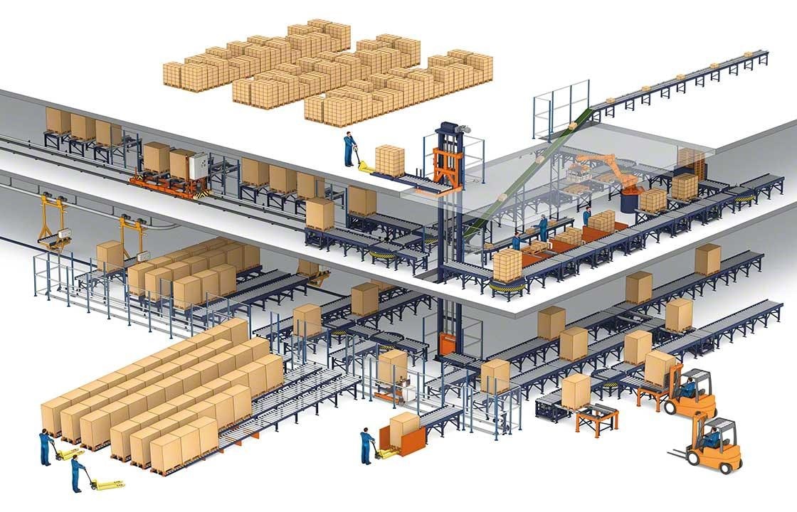 Diagrama que muestra cómo funciona una bodega automatizada con transportadores de carga Diagrama que muestra cómo funciona una bodega automatizada con transportadores de carga