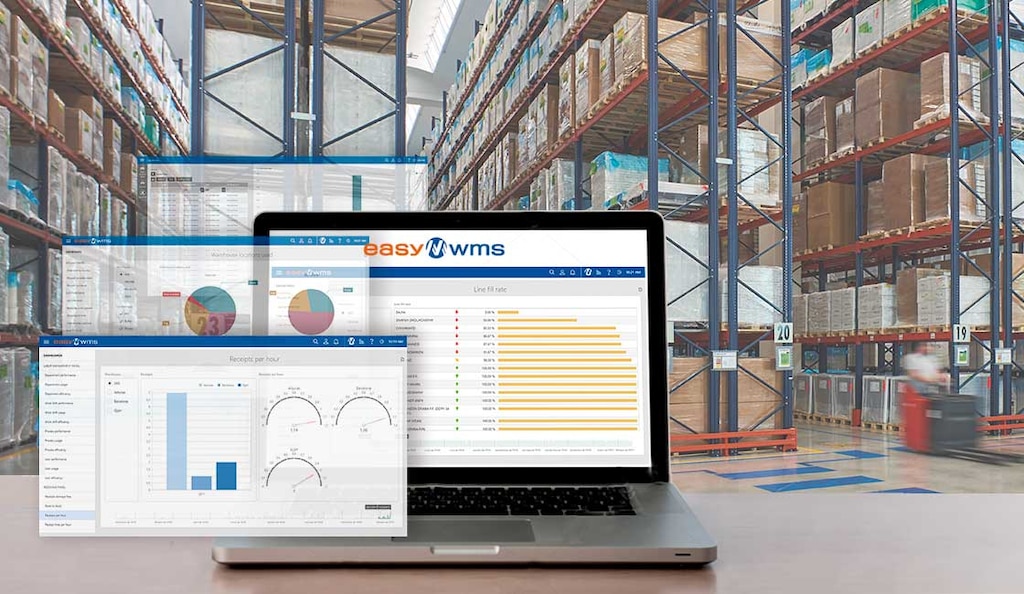 El módulo de Supply Chain Analytics de Easy WMS permite anticiparse a las disrupciones en la cadena de suministro