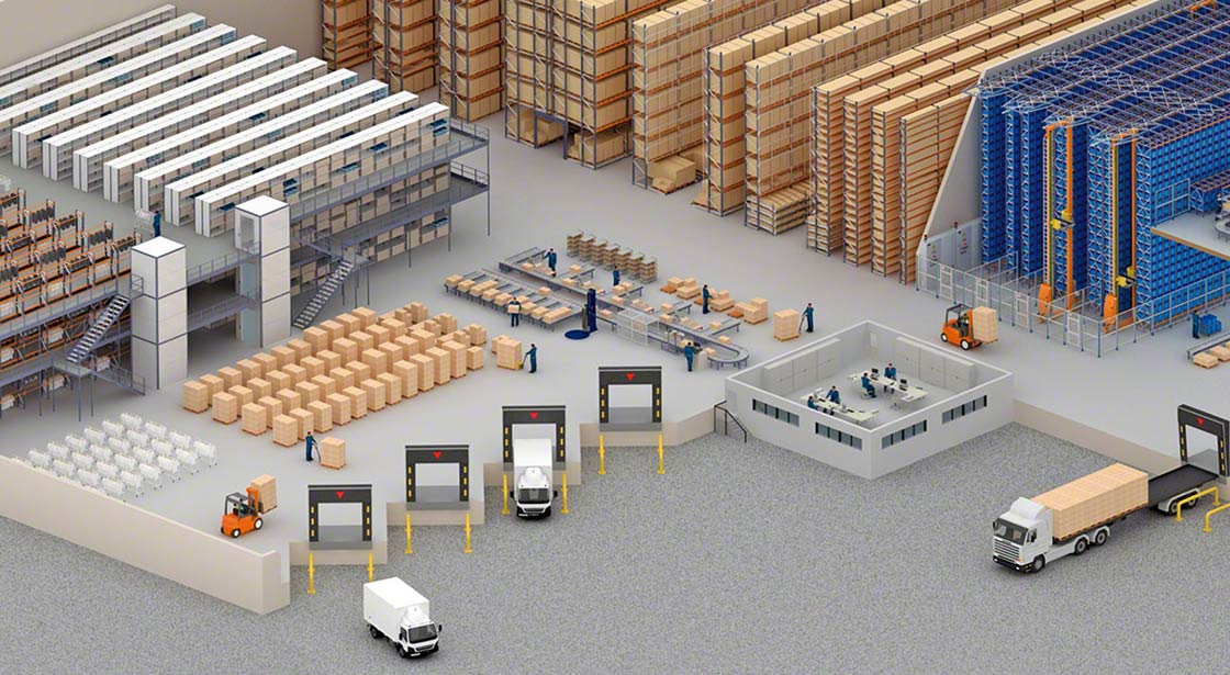 Recepción de mercancías Recepción de mercancías