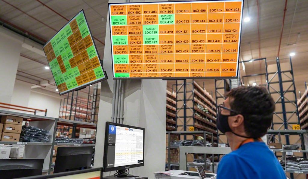 Easy WMS es un software logístico que posibilita la automatización del cálculo de la SKU velocity