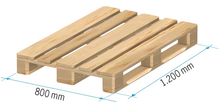Unidad de carga: pallet de 1.200 x 800 mm.
