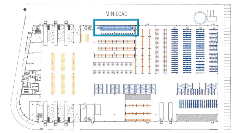 Plano bodega de pallets y miniload