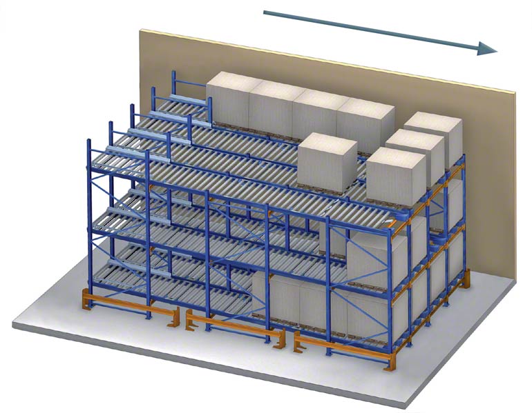 Los racks dinámicos usan la gravedad para desplazar los pallets.