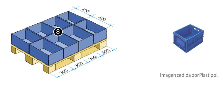 Caja de 300x400 mm (equivale en superficie a un octavo de europalet)