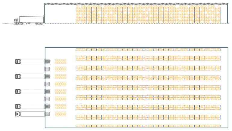 Palletización convencional con grúas retráctiles