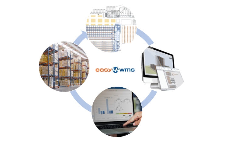 Exphar equipará su bodega con Easy WMS de Mecalux - Mecalux.cl