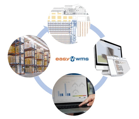 Easy WMS dirigirá las operativas de la bodega de Exphar en Bélgica