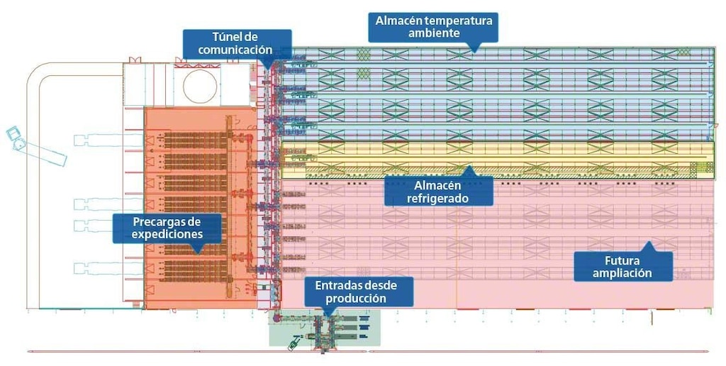Plano de la bodega frigorífica Dafsa en el que se distinguen las zonas a distintas temperaturas Plano de la bodega frigorífica Dafsa en el que se distinguen las zonas a distintas temperaturas