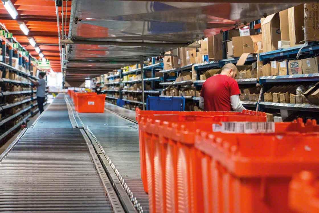 Las bodegas de repuestos pueden utilizar rack para picking y transportadores para aquellas referencias con rotación más alta