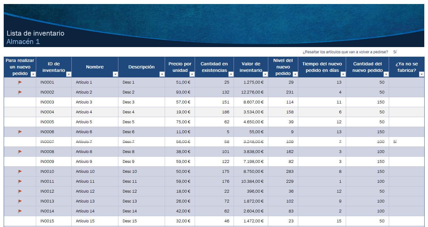 Ejemplo de plantilla para hacer inventarios en la bodega con Excel