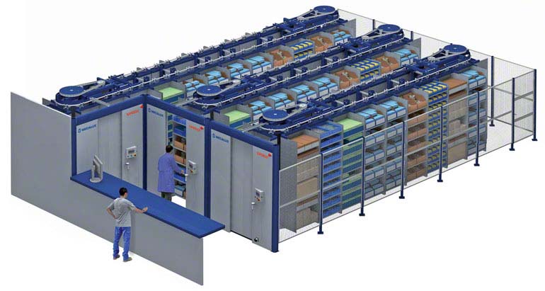 Carrusel horizontal automatizado Spinblock.