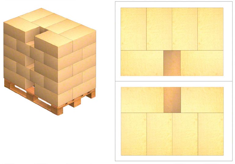 Se pierde capacidad de almacenamiento sobre el pallet.