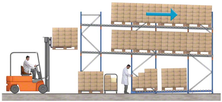 Las grúas horquilla contrapesadas son ideales para trabajar tanto dentro como fuera de la bodega.