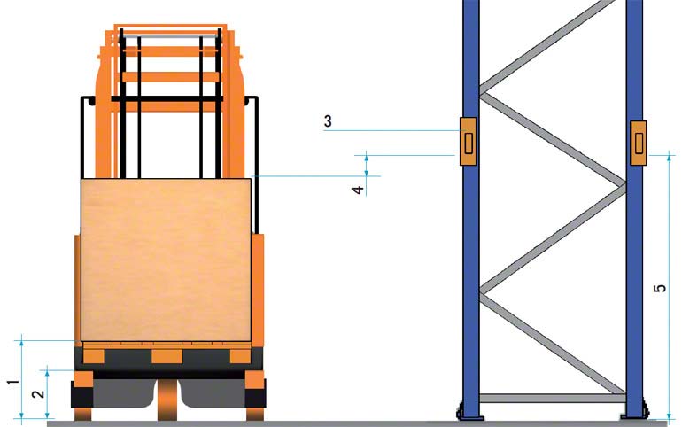 Grúa horquilla retráctil con pallet sobre el chasis