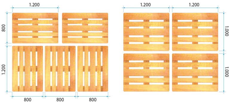 Distribución de pallets en un contenedor marítimo.