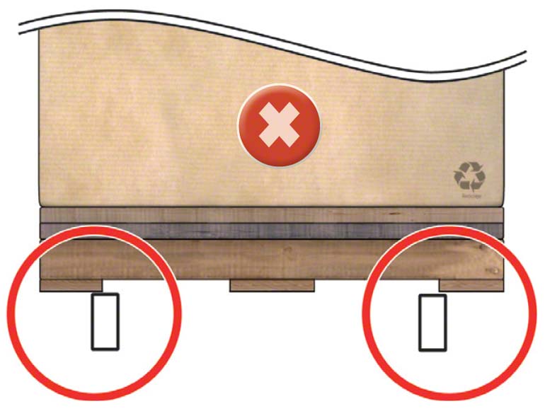 El pallet apoya muy poco sobre la viga, por lo que puede caer.